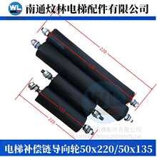 ����a��朌����b�ÿ�����ɭ�W��˹����݆50x220���K�b��50x135