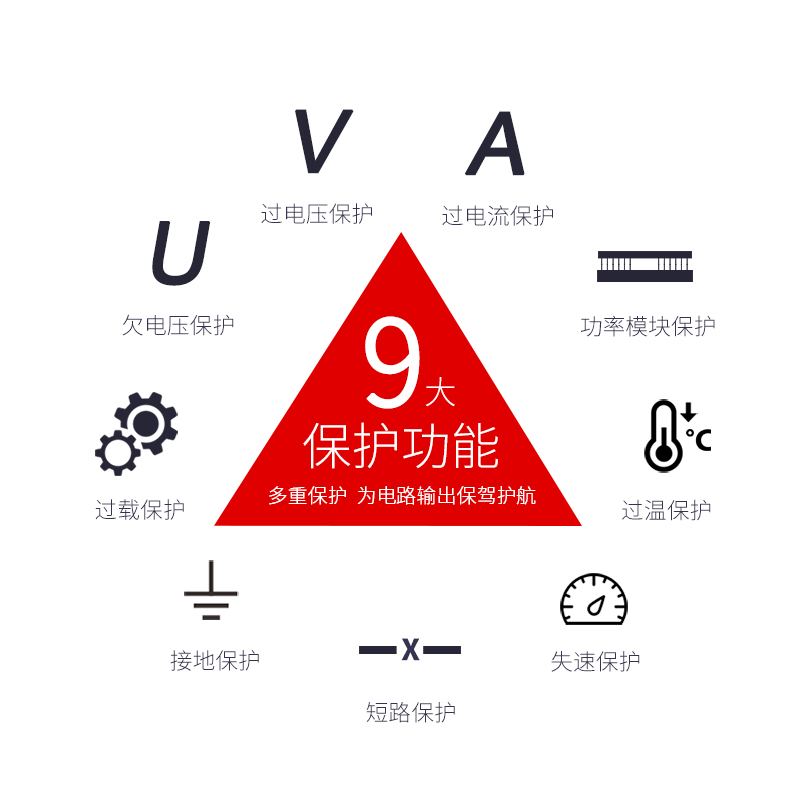 3YV54TF1深圳台达变频器三相380v/2.2kw/4/5.5/7.5/11/15/22/30/3