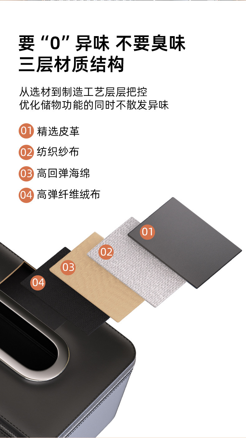 Car tissue box, car seat tissue box, dual-use tissue bag for car and home, armrest box, sun visor, car napkin pack
