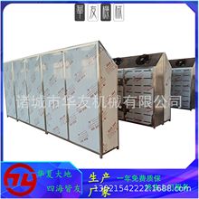 华友牌低温高湿静电解冻库 四分体二分体羊肉猪肉牛肉解冻库 HYJD