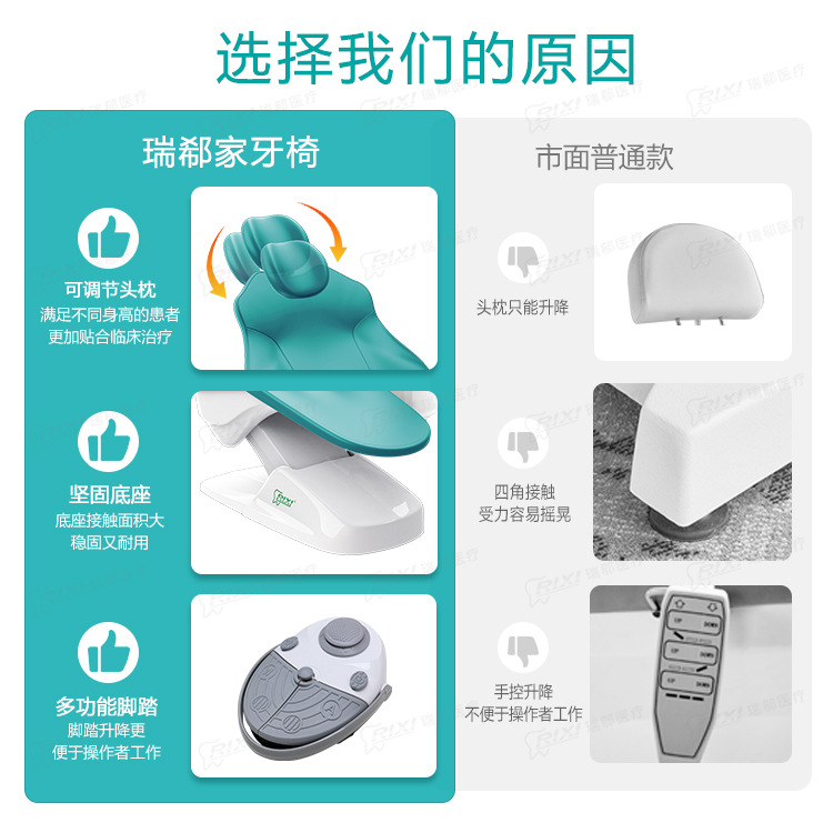 Venta directa de fábrica nueva silla de belleza cama elevadora silla de cama de oído, nariz y garganta silla dental dental silla dental eléctrica