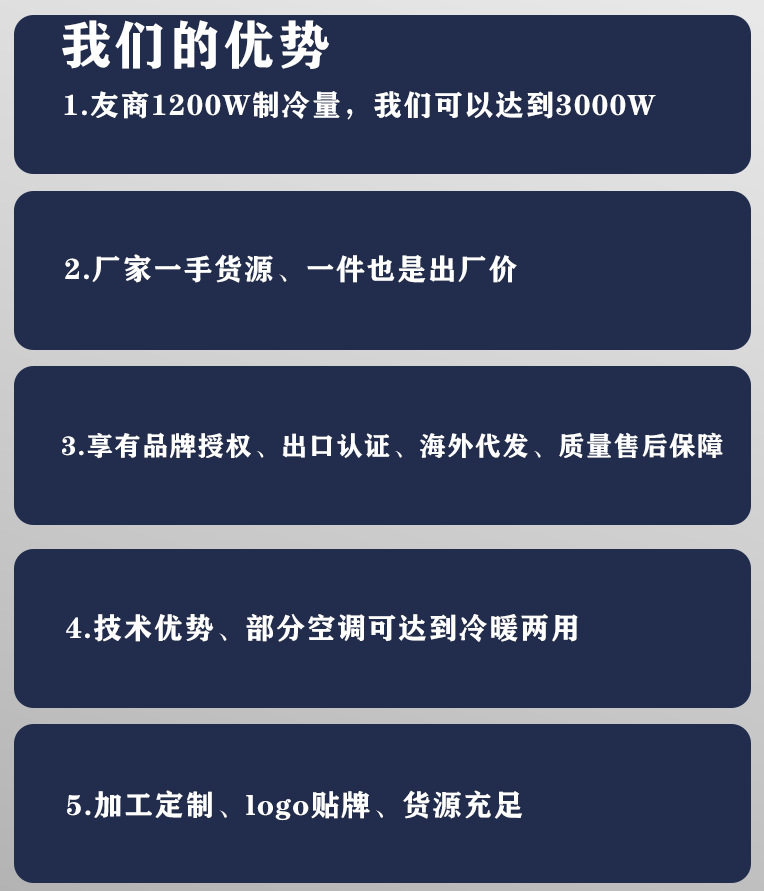 24V Rooftop Integrated Parking Air Conditioner, a Hot-Selling Product on Cross-Border E-Commerce Platforms, for Truck Parking and Rest Use, Purchased by Trade Merchants