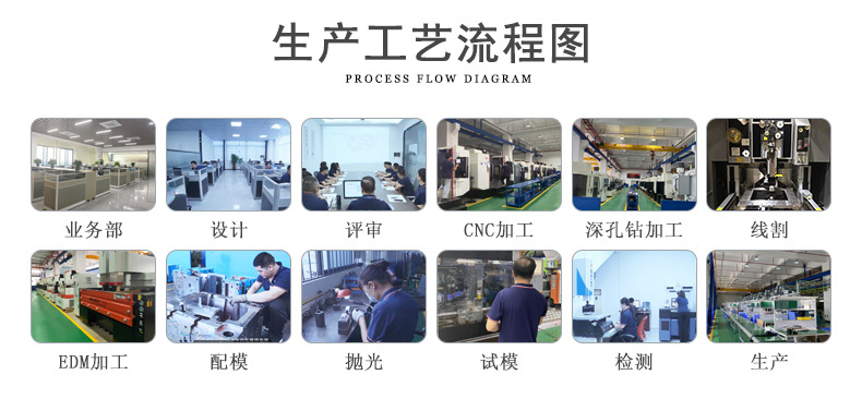 106-9-1透镜详情页_14
