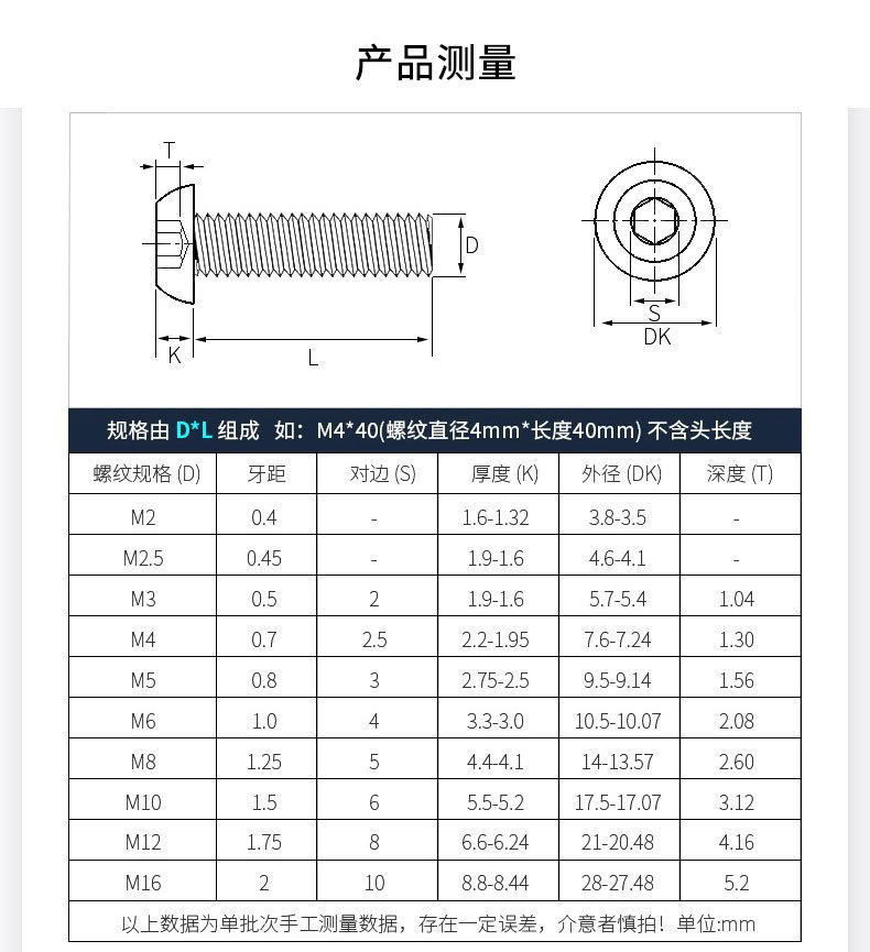 参数.jpg