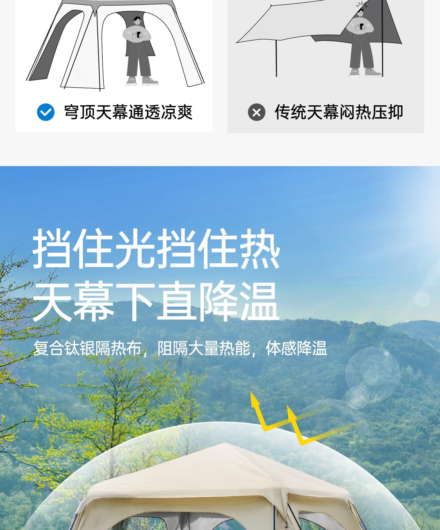 Vinyl Quick-Open No-Setup Dome Tent Outdoor Camping Gear Sun Protection Rainproof Canopy Stormproof