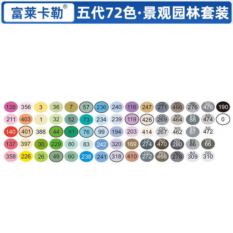 Paisaje de cinco generaciones 72 colores