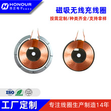 ���l�o���������Ȧ �O��������늌��l��o���������Ȧ Ҏ��ɶ�