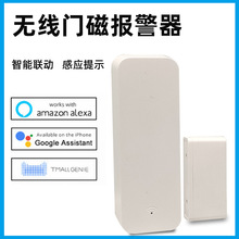 �T�f�����T�ň����T������Tuya�h�̈󾯷��I��WiFi̽�y��