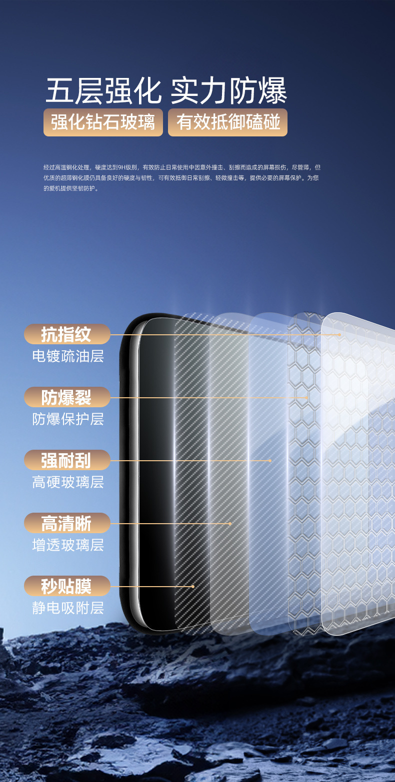 Nio Leduo L90 Special Screen Tempered Film Car Central Control Navigation Film Interior Modification Supplies Accessories Screen
