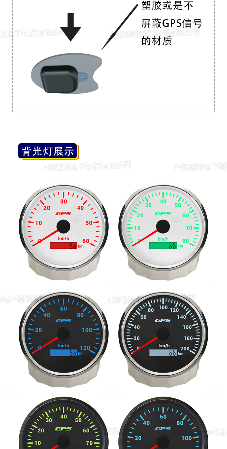 110mm Colorful Backlit Pointer GPS Speedometer Odometer Code Meter Car and Ship Modified Universal Instrument