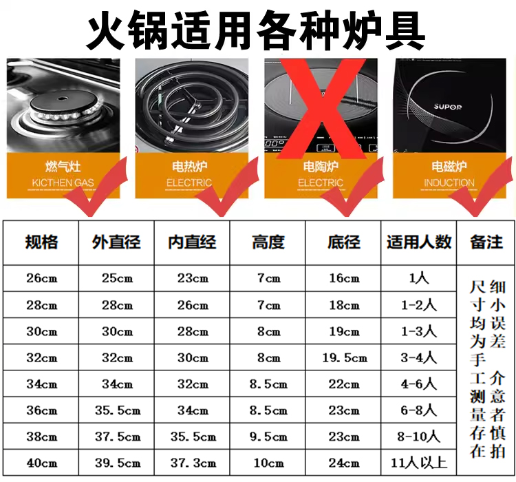 58C1商用不锈钢火锅盆大号家用双耳小肥羊加厚清汤锅电磁炉火