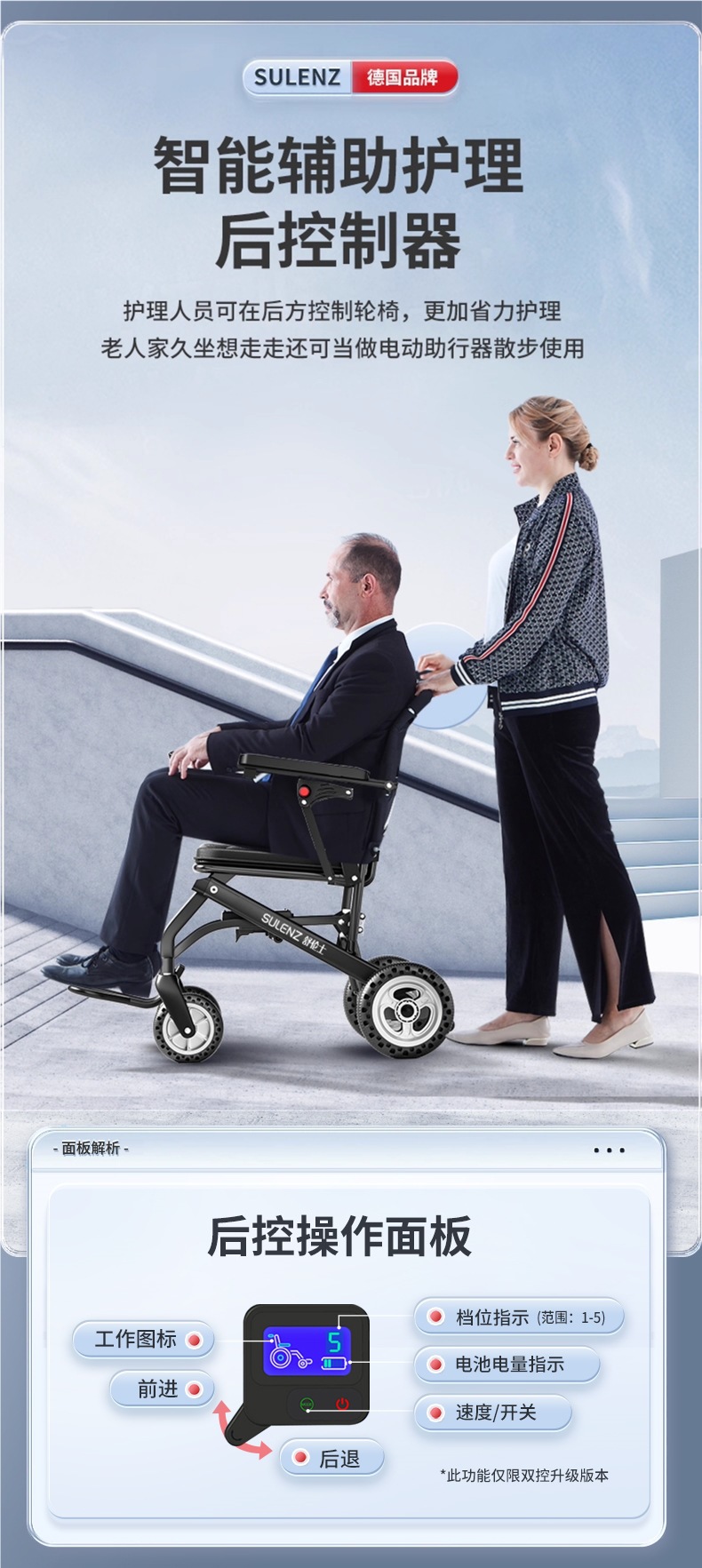 Shulenshi Electric Wheelchair Lightweight Folding Intelligent Fully Automatic Elderly Special Disabled Four-Wheel Scooter Ultra-Light