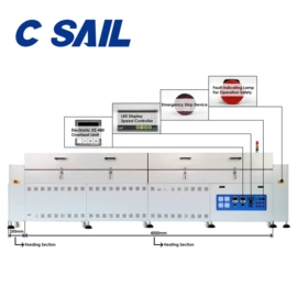 工业烤箱;干燥箱;箱式干燥设备
