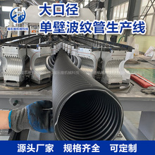 ڏαڲya XģαڲyO ∅160܏