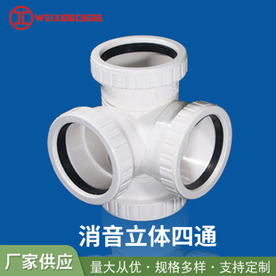 ����pvc�������w��ͨ ӆ؛ƽ��б��ͨ׃����� ��ˮ��110 160