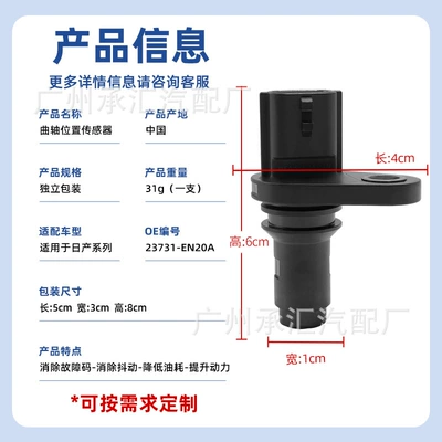 Sensors, Automotive Sensors