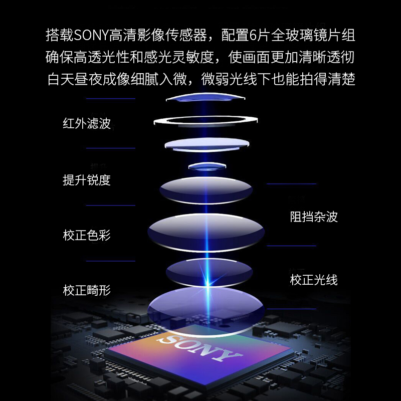 일반 모터 반전 카메라 대형 광각 방수 초고화질 야간 투시경 중앙 제어 화면 자동차 후면보기 반전 이미지