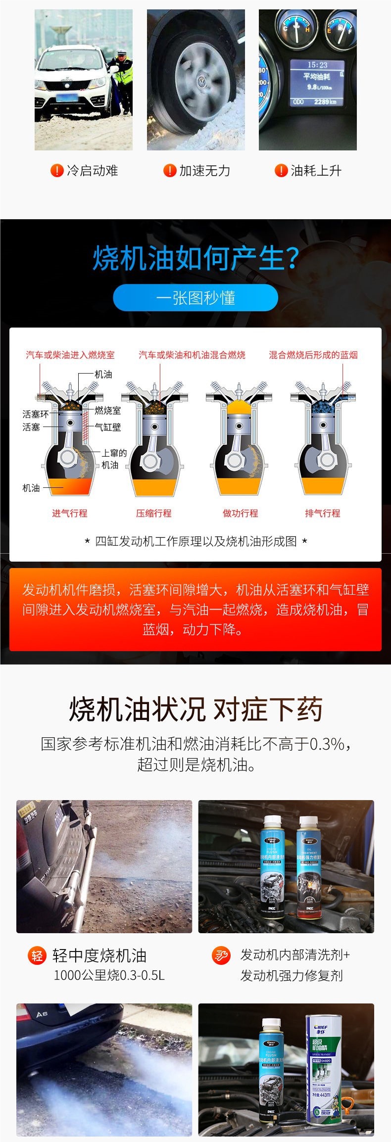 Car Servant Engine Anti-Wear Protector Oil Refining Oil Burning Powerful Anti-Wear Agent Repair and Maintenance Agent Flagship Store