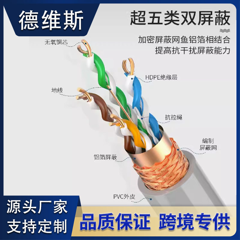 电脑成品网线 室内宽带网络双绞连接线 超五类双屏蔽网络线0.35mm