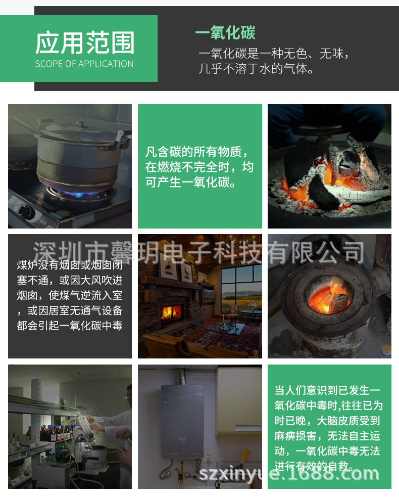 复合型报警器详情_05