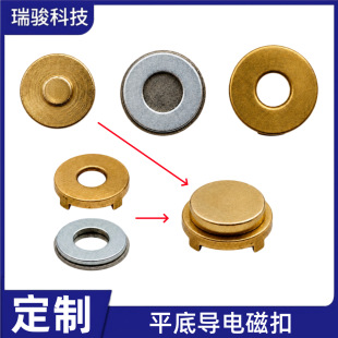 ƽ�׌�늴ſ۴�������B�ӿ���������������OEM���ƏS��ֱ��