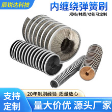 ���p�@����ˢ䓽�ĳ��P���Ã��@ëˢ�p�@ʽ���Iëˢ݁�S�Ҷ���