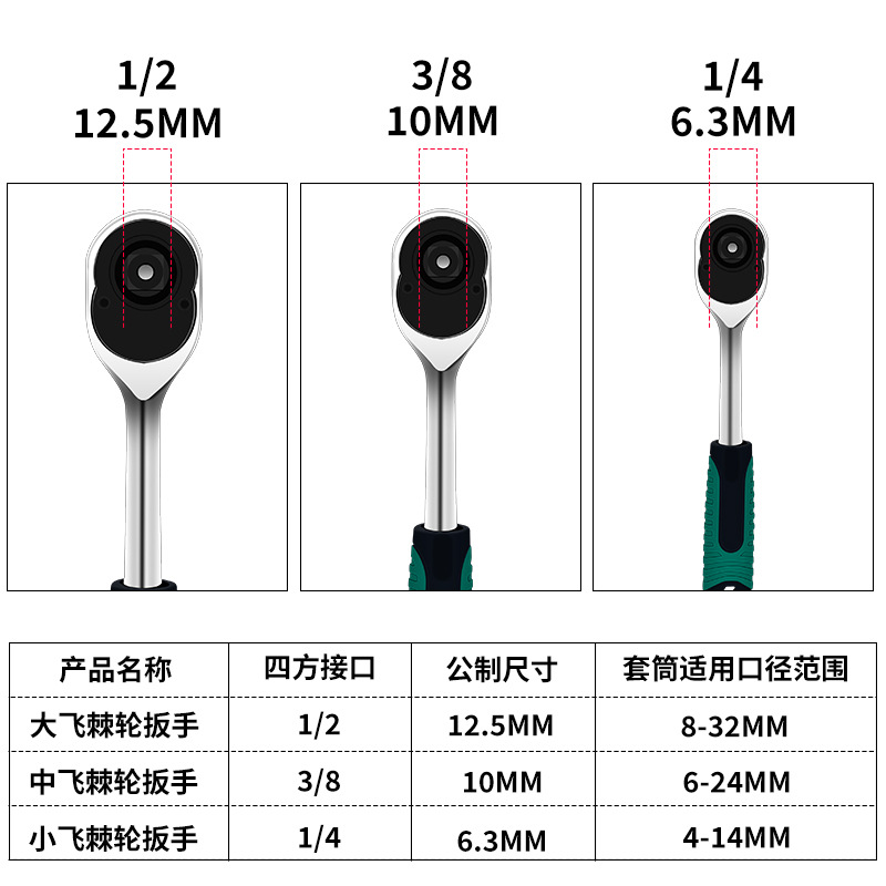 Llave de trinquete transfronteriza de 24 engranajes, herramientas de reparación de automóviles de dos vías, llave de trinquete rápida manual, gran volador medio volador pequeño