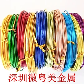 铜及铜合金材;铝及铝合金材;其他冶金矿产