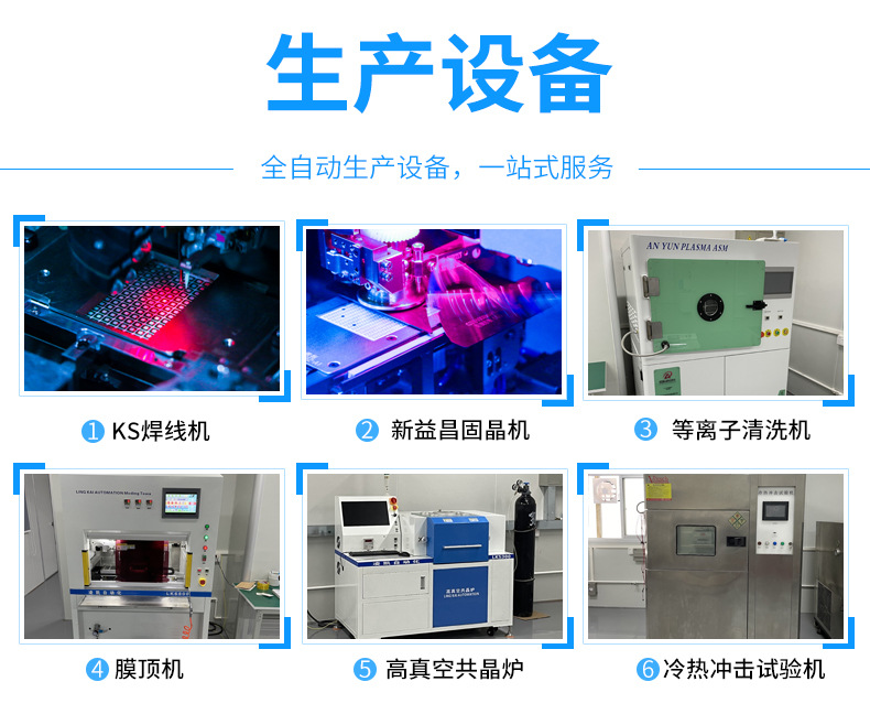 实力介绍板块_05