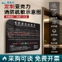 疏散亚克力ktv宾馆指示牌