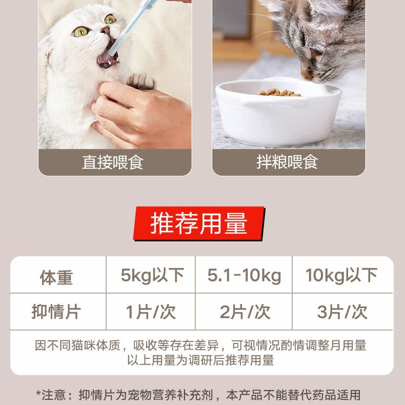 Película de amortiguación de gatos para suprimir el aullido de mascotas, película de amortiguación de gatos machos y hembras para calmar el estro, esterilizar el aullido