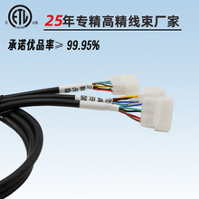 ETL�J�C�߾�����܇�Cе��������þ������Ӿ�