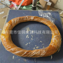 �ֹ��X�����ۏ�DIY������ˇƷ�[����ɫ���ٽz �lؔ��������ܛ�X�z