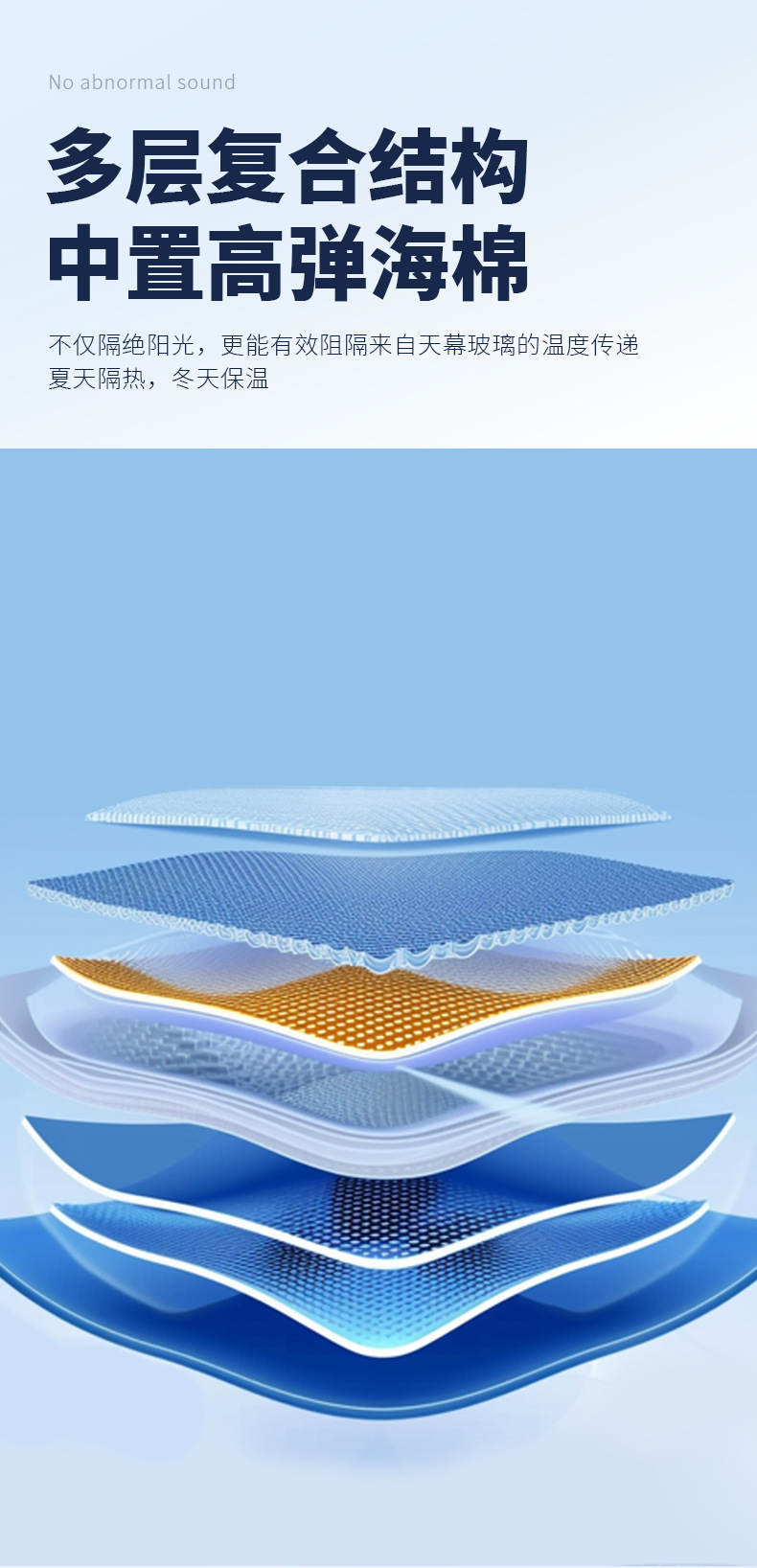 Suitable for Tesla's New Version Model Y/3 Ice Crystal Curtain Suede Electrostatic Silicone Adsorption Sunroof Sunshade