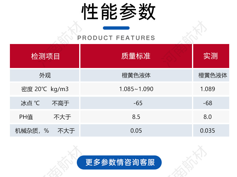 特力--AF65号冷却液_03
