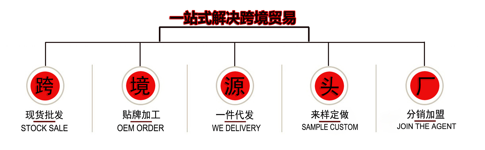 1621332945(1)副本副本