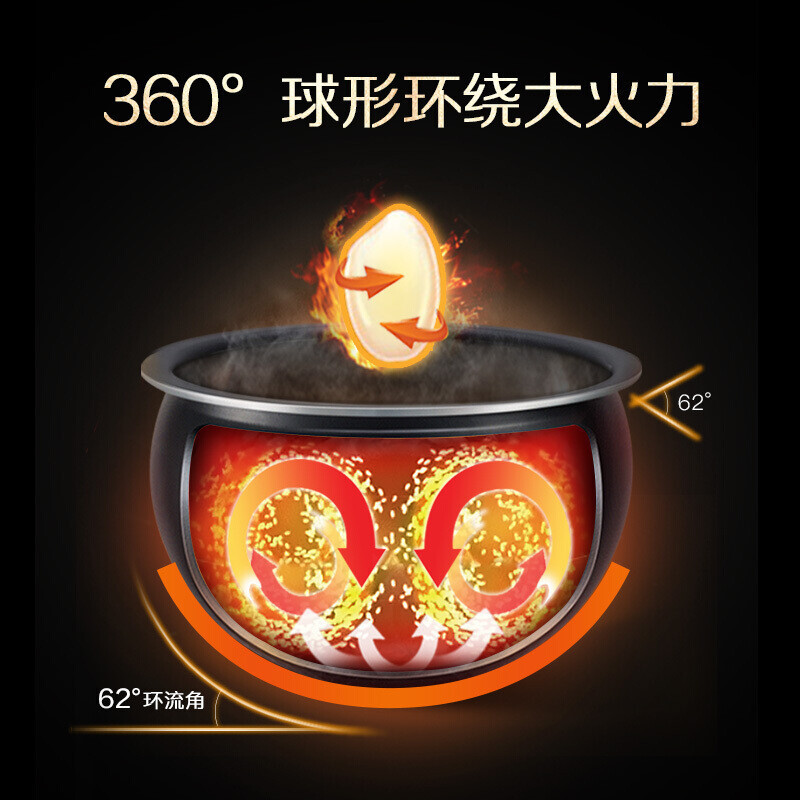苏泊尔电饭煲柴火饭电饭锅5L球釜内胆焖香蛋糕功能家用微压智能|undefined