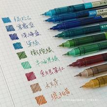 �����DS-904�Կ�īֱҺʽ����P�������ٸ����ԹP�W����0.5mm��