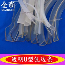 U��͸�����z��߅�ܷ�l�������P��FƤ߅�����o���z�lU���ܷ�l