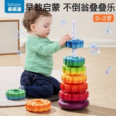 虹の回転の楽しみは畳みます。カラーの重ね輪は1歳から3歳までです。