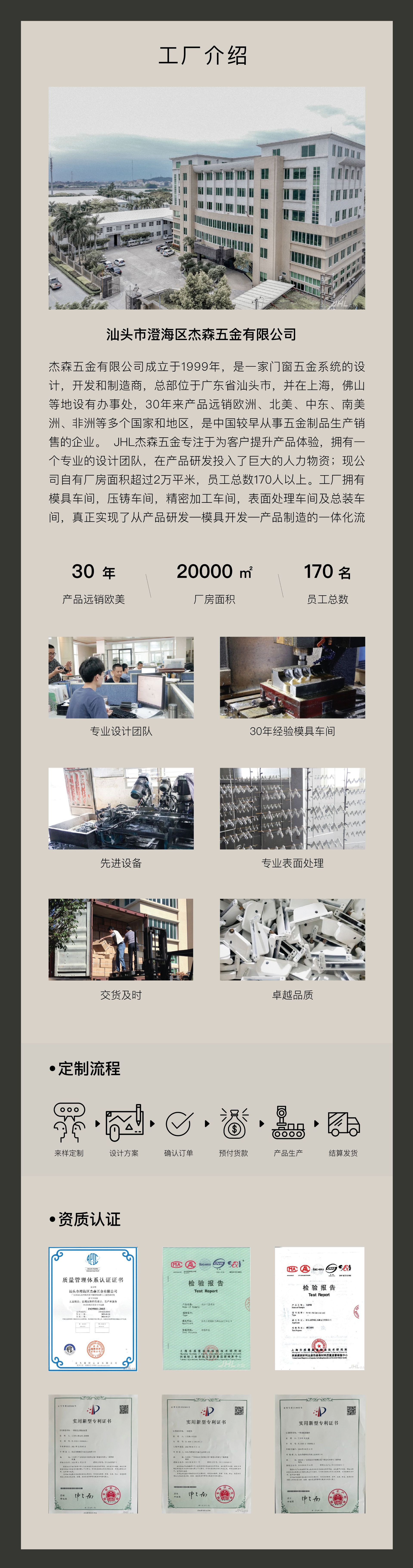 日系方形无底座把手 切片