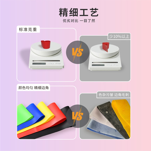 TPE Elastic Band Yoga Resistance Band Fitness Squat with Glute Lift Circle Exercise Training Pull-up Band