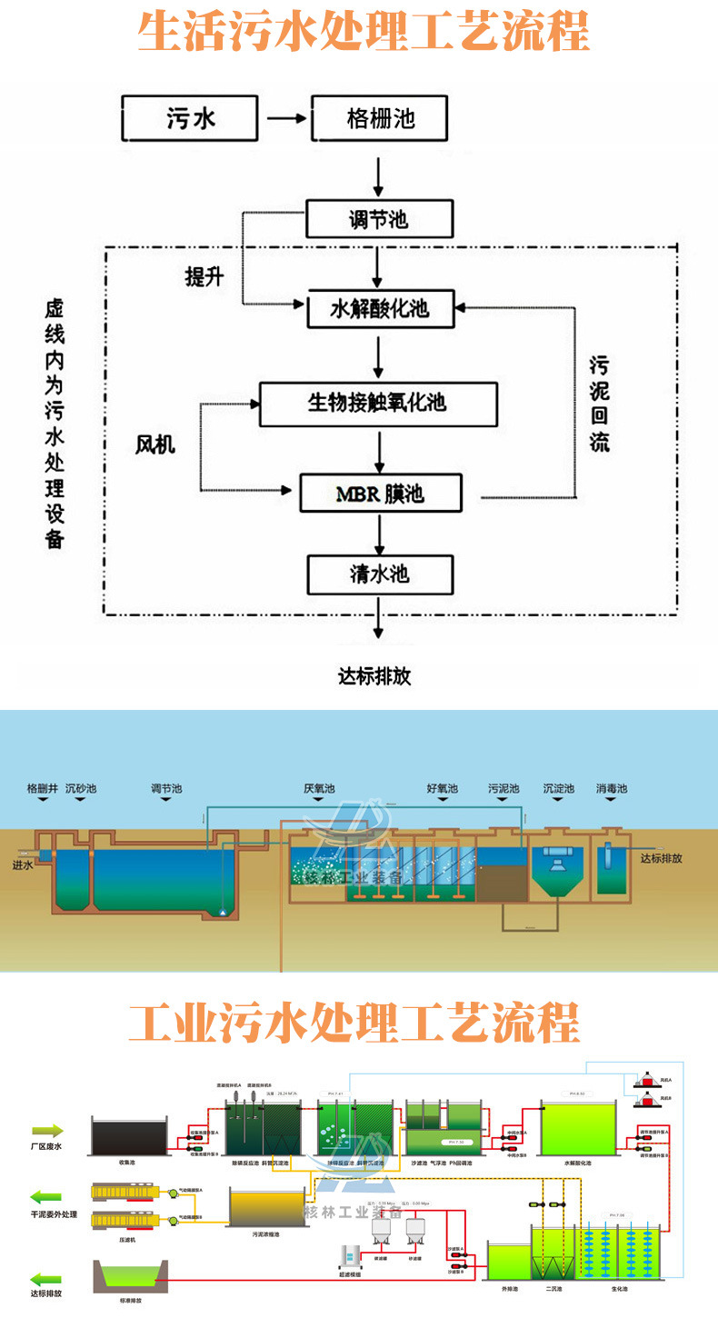 污水详情_04.jpg