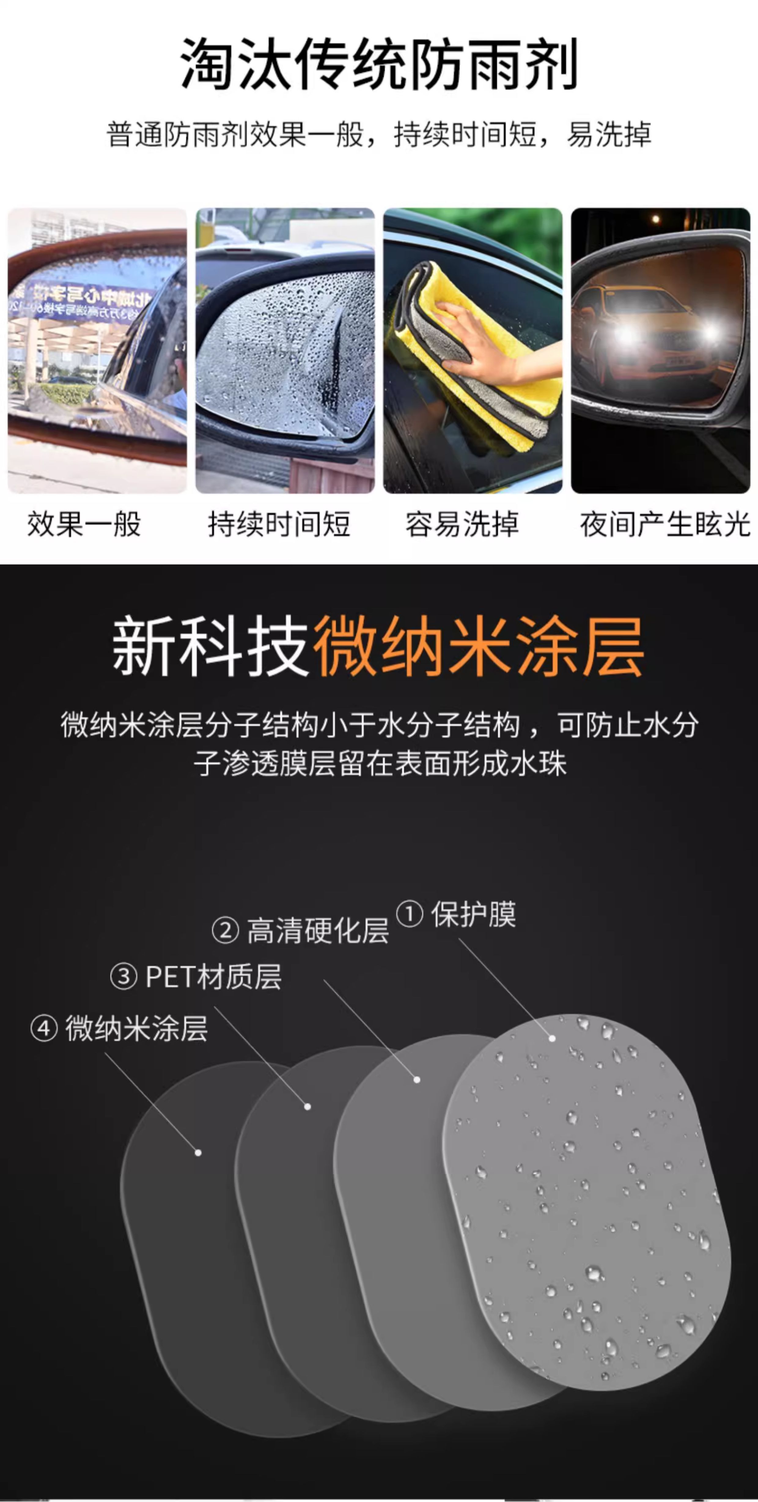 Car rearview mirror rainproof film, anti-fog reflective mirror glass waterproof film, universal full-screen side window accessories