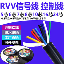 ���~RVVӍ̖��5 6 7 8 10о0.5/0.75/1ƽ�����ƾ�ܛо�o���Դ��