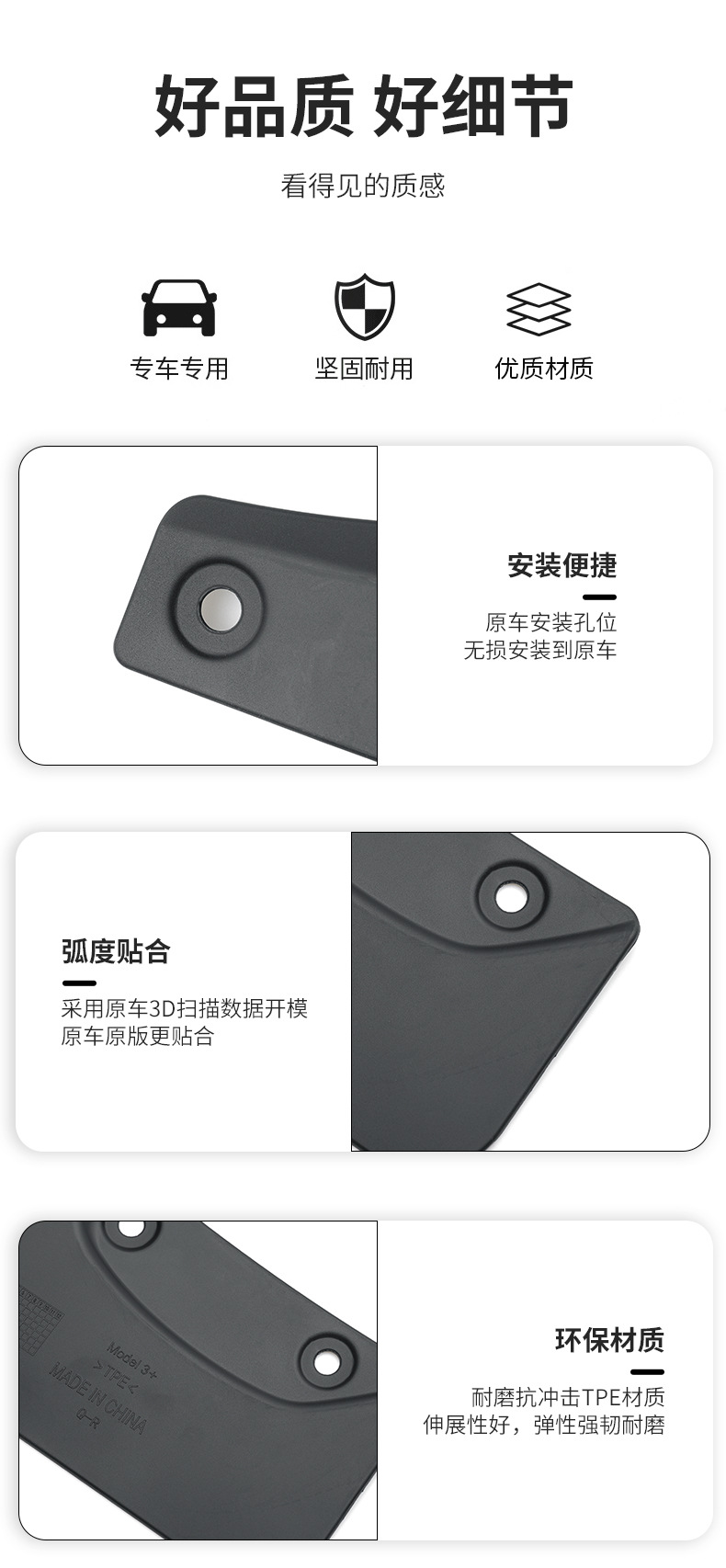 Applicable to Tesla New Version Model 3 fender front and rear tire Fender protective essential car supplies