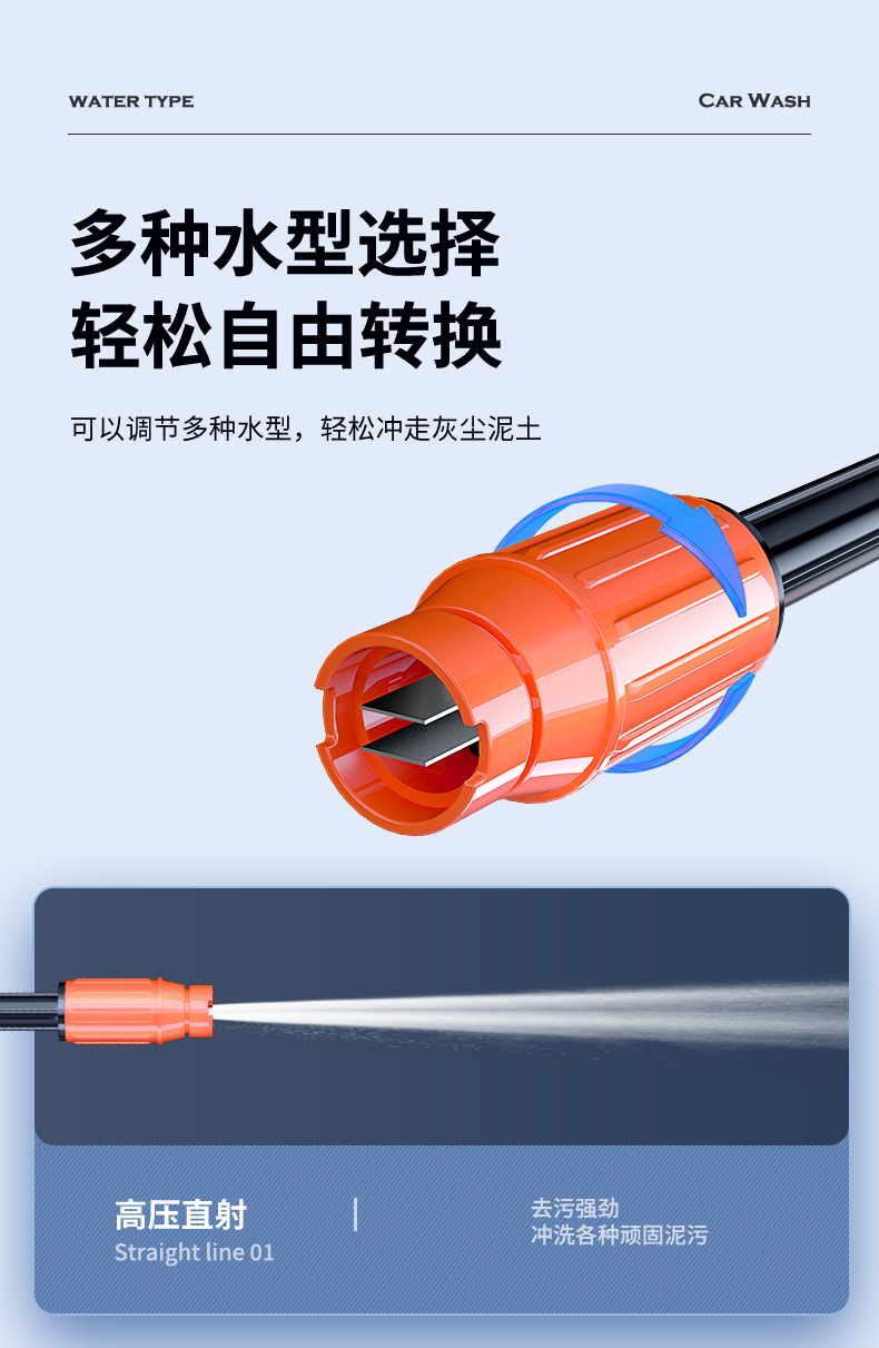 Kafeila Wireless High-Pressure Car Wash Water Gun Household Rechargeable Lithium Battery Car Wash Machine Multi-Functional Portable Car Wash Machine
