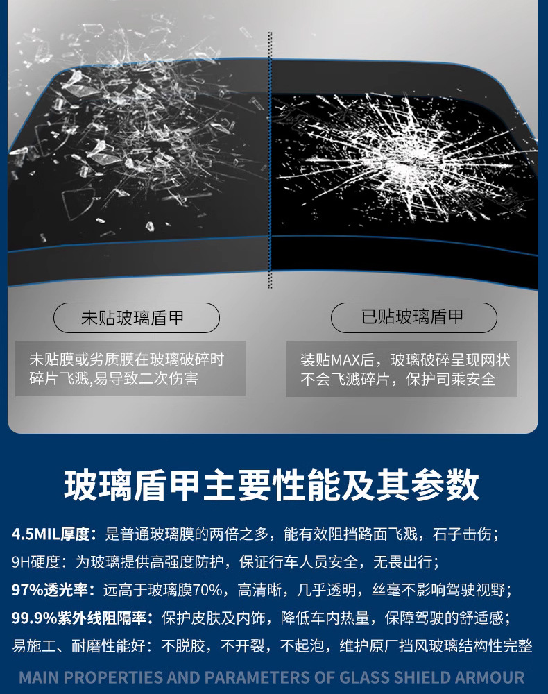 Wholesale Car Front Windshield Protective Film Tpu Transparent Protective Film Explosion-Proof Film Safety Film Epu Glass Protective Film