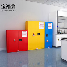 ���I���������WƷ��ȫ���������ȼ�ױ�Һ�w��������Σ��Ʒ���晙