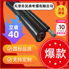 |KVVRC  12*1.5늄ӺJ| RVVG2܇